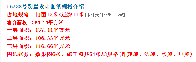 這樣的簡歐別墅，無慮是從哪個角度看都好看